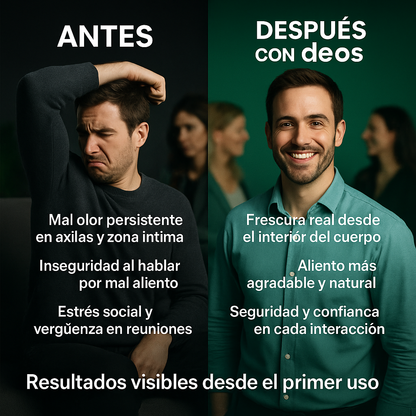 DEOS® DESODORANTE CORPORAL EN CÁPSULAS